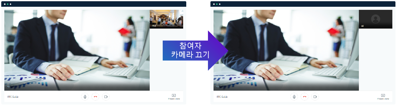 참여자 카메라 ON/OFF